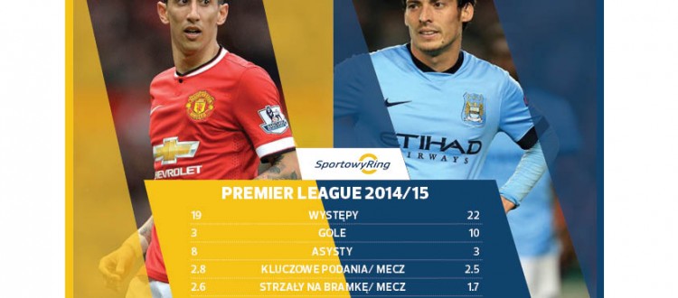 angel-di-maria-vs-david-silva-sportowyring-com