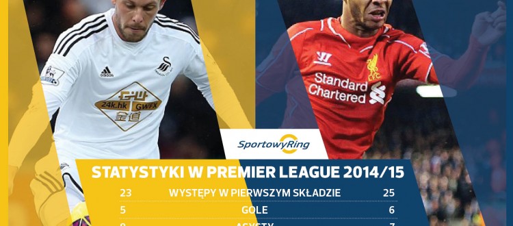 gylfi-sigurdsson-vs-raheem-sterling-sportowyring-com