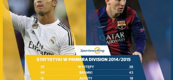 cristiano-ronaldo-vs-leo-messi-sportowyring-com