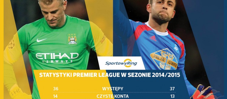 joe-hart-vs-lukasz-fabianski-sportowyring-com