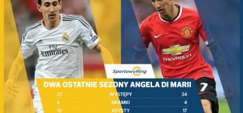 angel-di-maria-mu-vs-angel-di-maria-rm-sportowyring-com