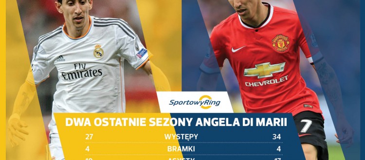 angel-di-maria-mu-vs-angel-di-maria-rm-sportowyring-com