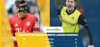 juskowiak-borussia-ma-apetyt-na-wicemistrzostwo-sportowyring-com