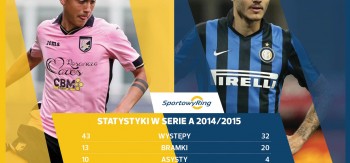 paulo-dybala-vs-mauro-icardi-sportowyring-com