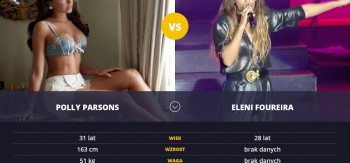 yolanthe-sneijder-cabau-vs-daniela-ospina-sportowyring-com