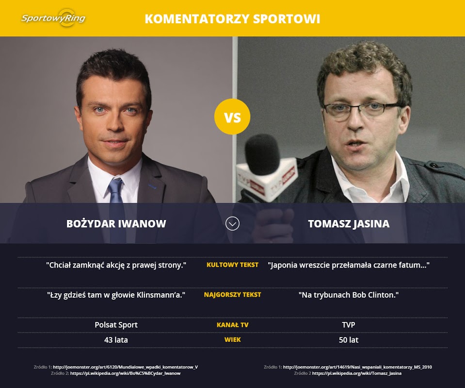 bozydar-iwanow-vs-tomasz-jasina-sportowyring-com