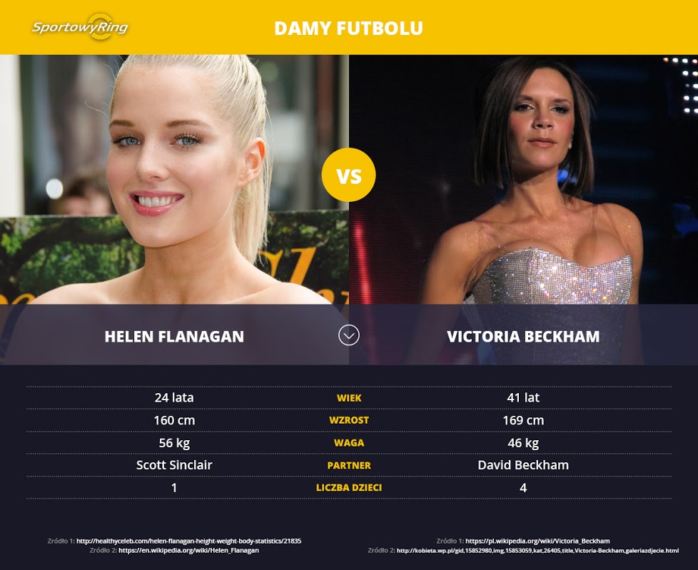 helen-flanagan-vs-victoria-beckham-sportowyring-com
