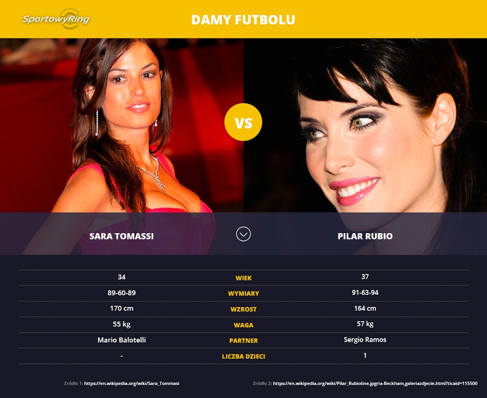 sara-tomassi-vs-pilar-rubio-sportowyring-com