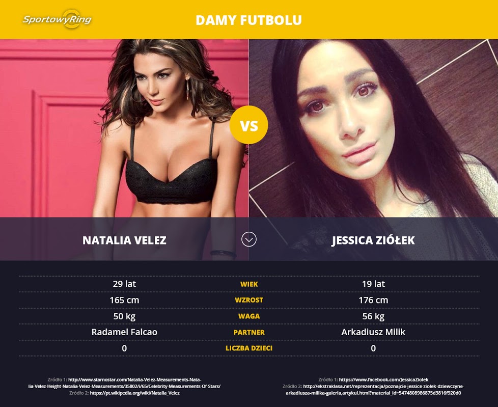 natalia-velez-vs-jessica-ziolek-sportowyring-com
