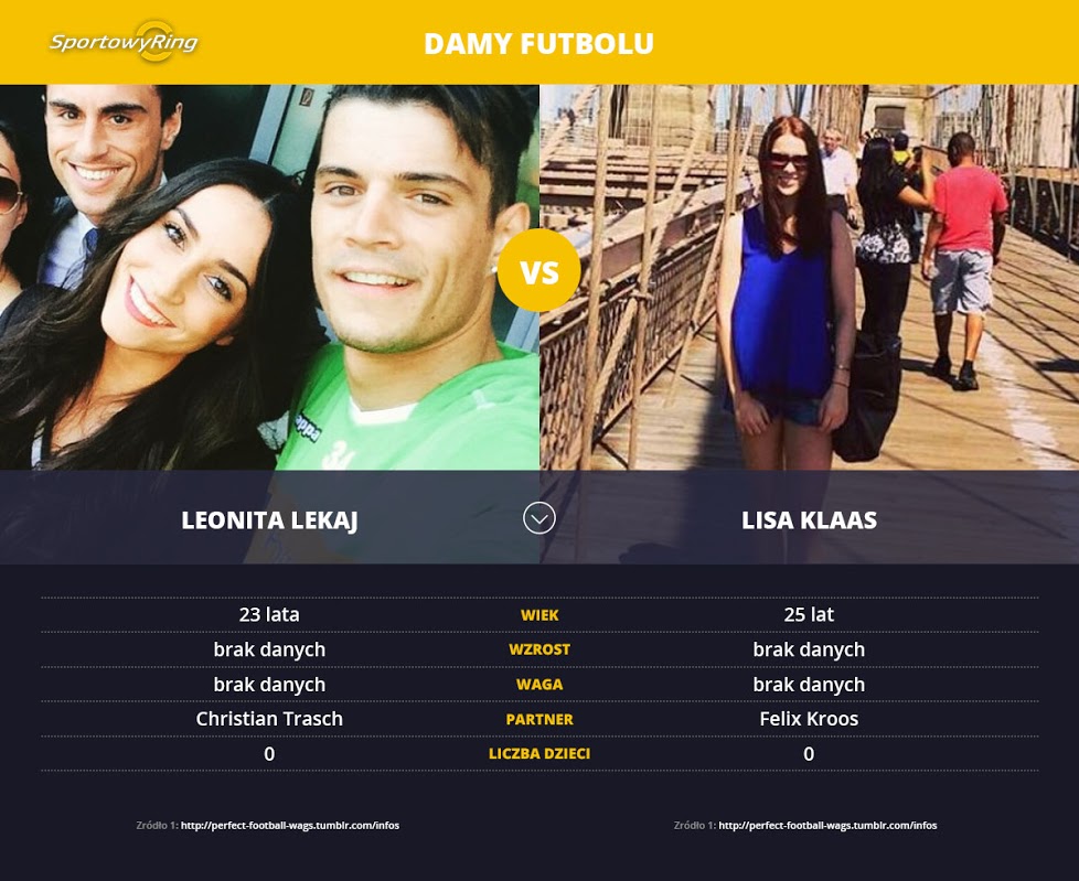 leonita-lekaj-vs-lisa-klaas-sportowyring-com