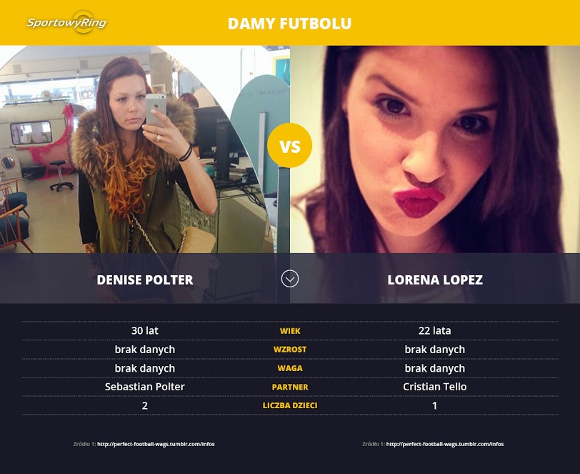 denise-polter-vs-lorena-lopez-sportowyring-com