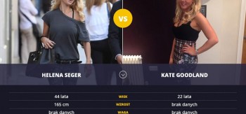 julia-vigas-vs-carla-paludo-rodrigues-sportowyring-com