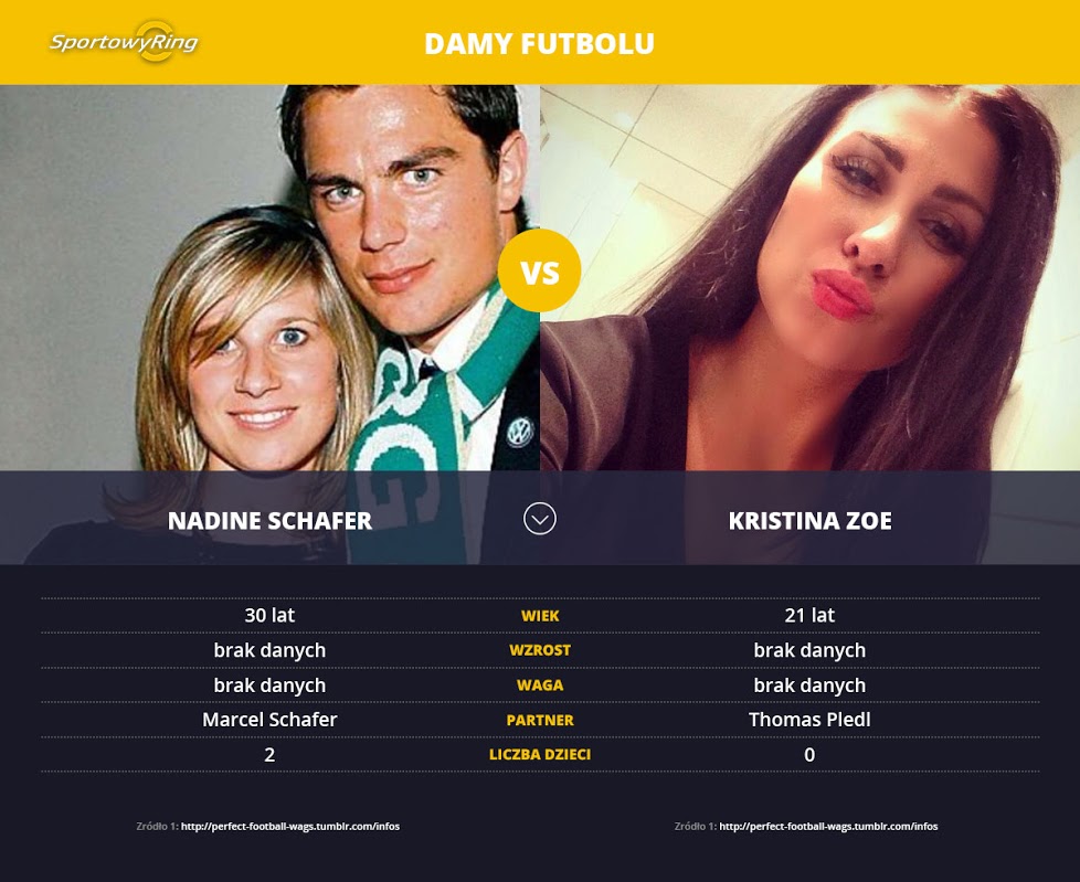 nadine-schafer-vs-kristina-zoe-sportowyring-com