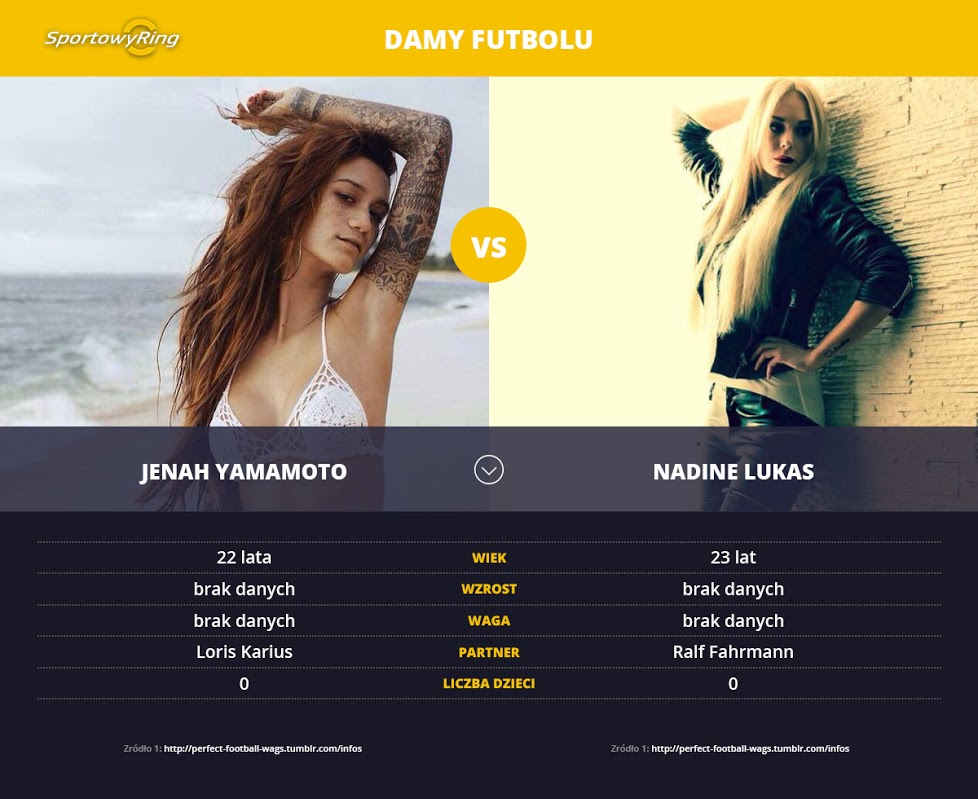 jenah-yanamoto-vs-nadine-lukas-sportowyring-com