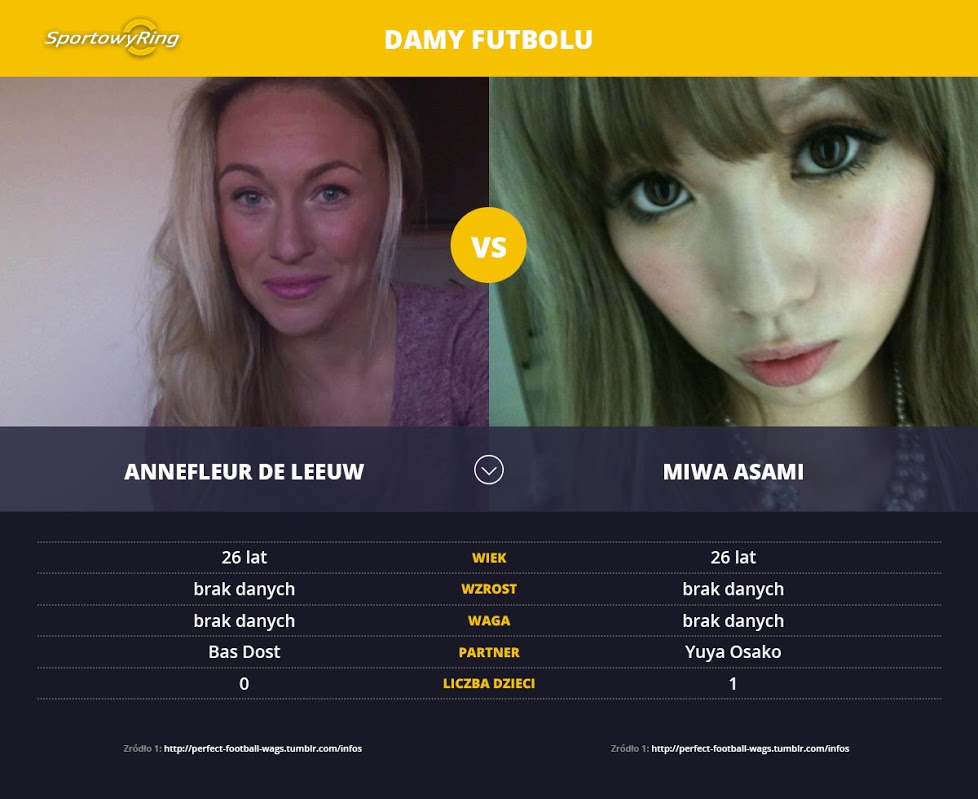 annefleur-de-leeuw-vs-miwa-asami-sportowyring-com