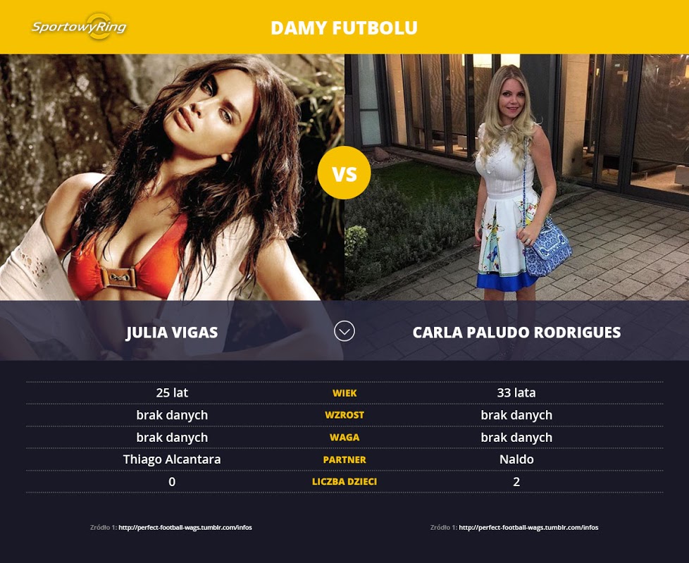 julia-vigas-vs-carla-paludo-rodrigues-sportowyring-com