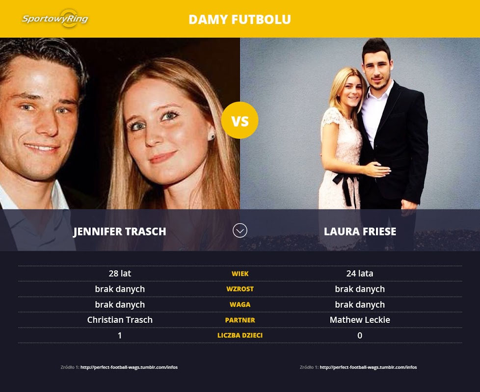 jennifer-trasch-vs-laura-friese-sportowyring-com