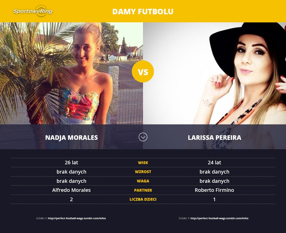 nadja-morales-vs-larissa-pereira-sportowyring-com