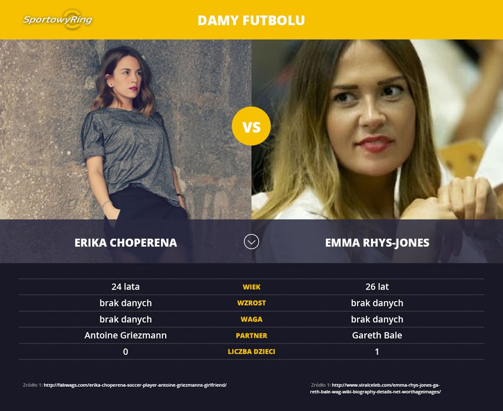 erika-choperena-vs-emmy-rhys-jones-sportowyring-com