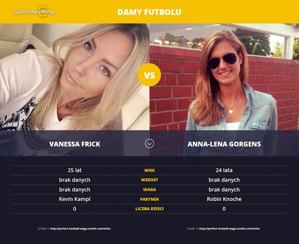 vanessa-frick-vs-anna-lena-gorgens-sportowyring-com
