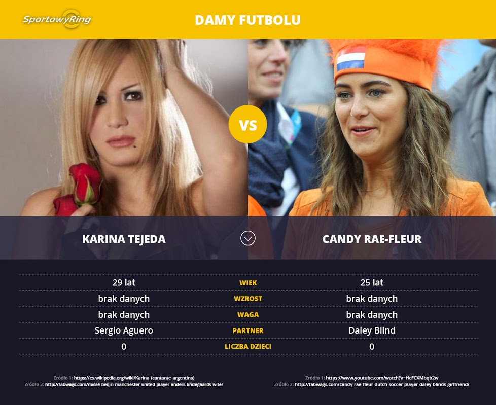 karina-tejeda-vs-candy-rae-fleur-sportowyring-com