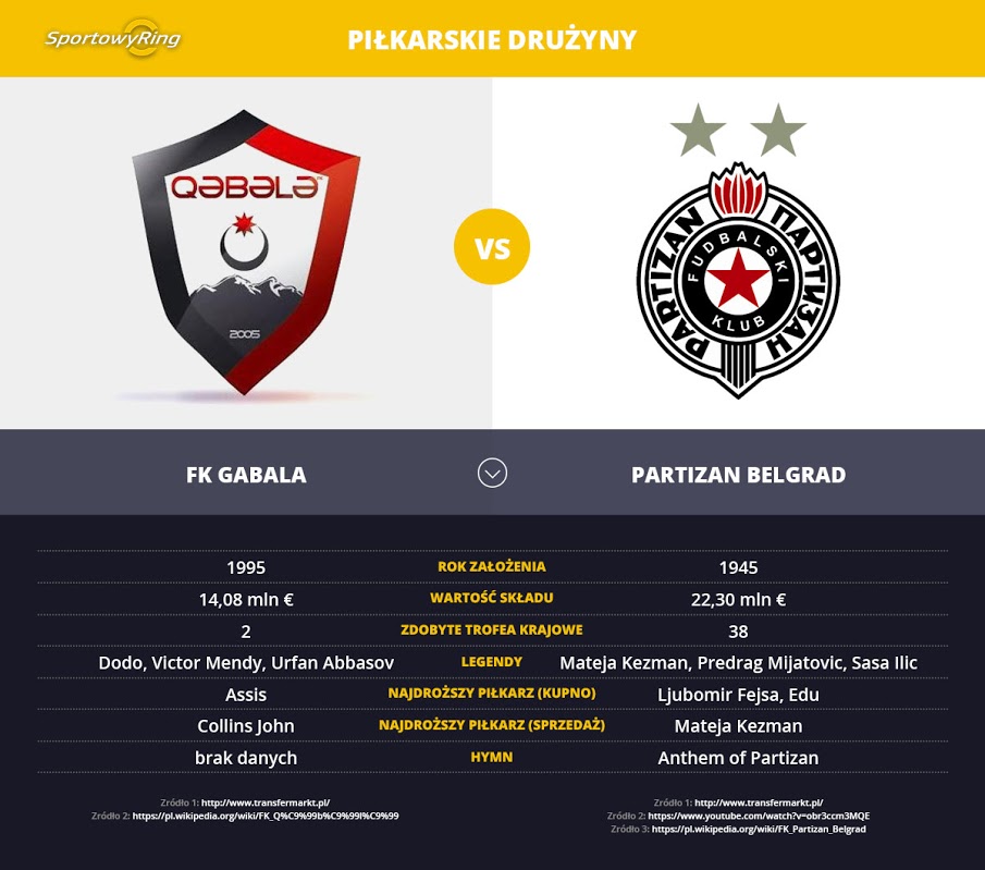 druzyny-sportowyring-com