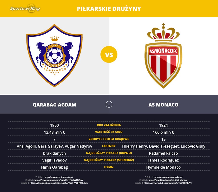 druzyny-sportowyring-com