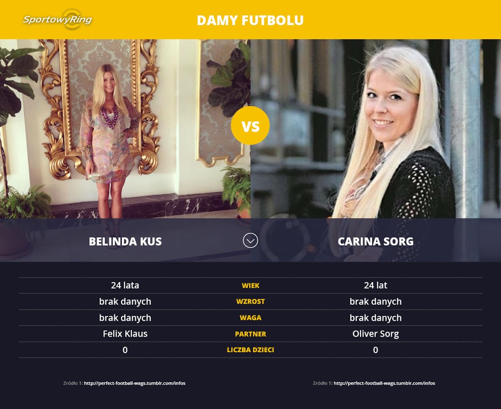pierwsze-damy-sportowyring-com