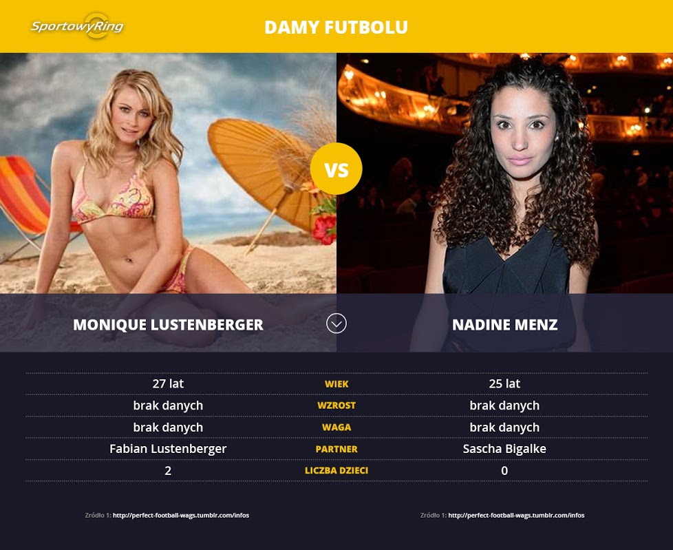 monique-lustenberger-vs-nadine-menz-sportowyring-com