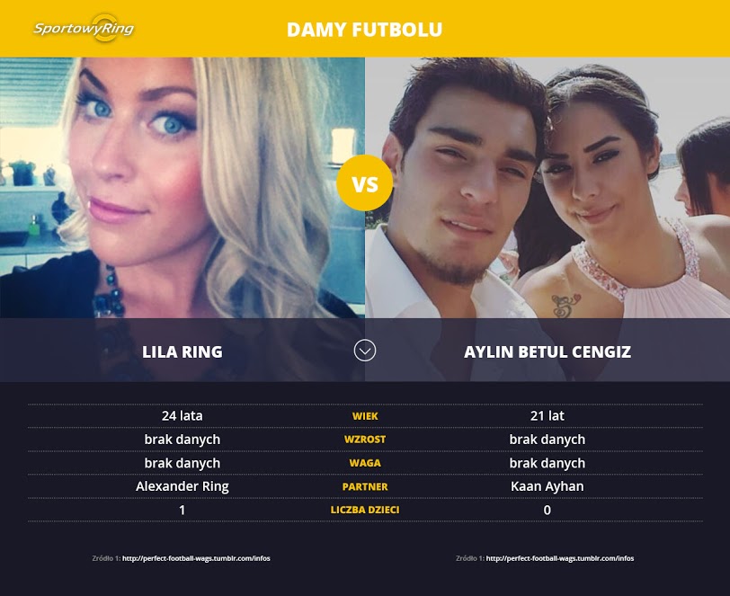lila-ring-vs-aylin-betul-cengiz-sportowyring-com