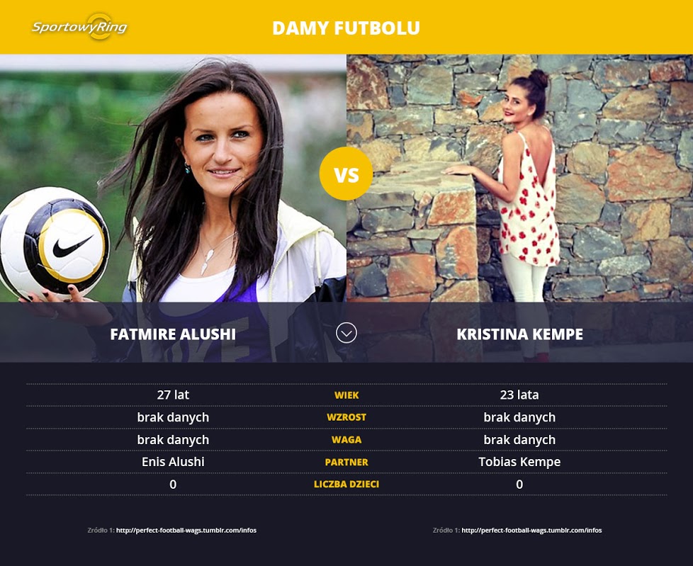 fatmire-alushi-vs-kristina-kempe-sportowyring-com