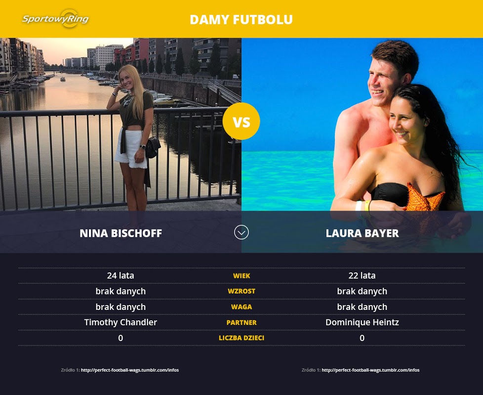 nina-bischoff-vs-laura-bayer-sportowyring-com