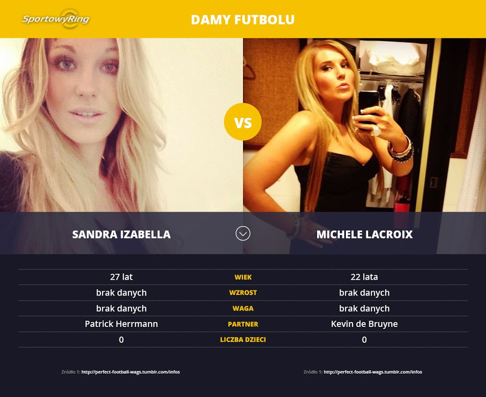pierwsze-damy-sportowyring-com