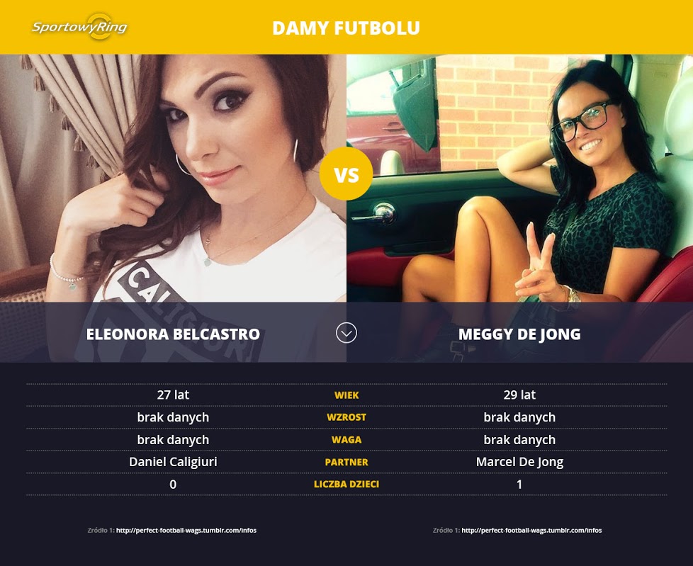 pierwsze-damy-sportowyring-com