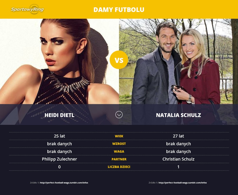 heidi-dietl-vs-natalia-schulz-sportowyring-com