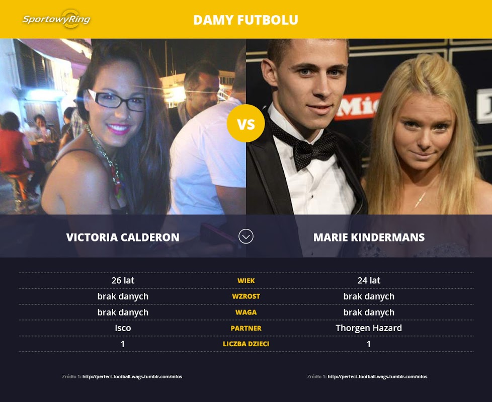 victoria-calderon-vs-marie-kindermans-sportowyring-com