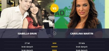 mirjana-vasovic-vs-celine-kramer-sportowyring-com