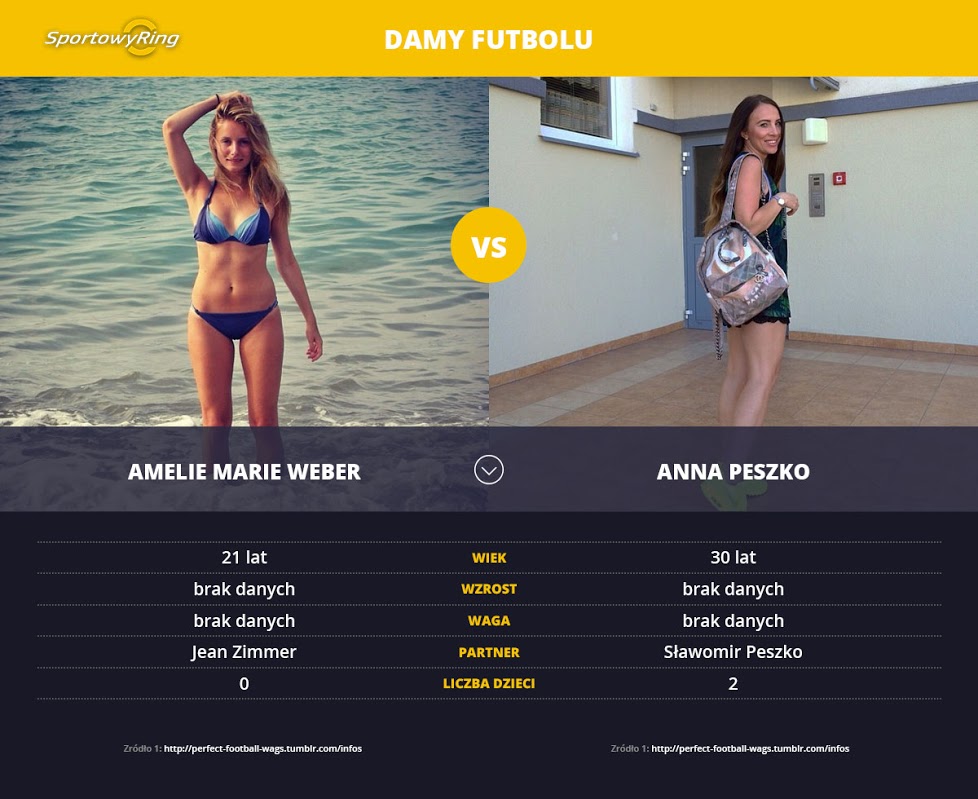 amelie-marie-weber-vs-anna-peszko-sportowyring-com