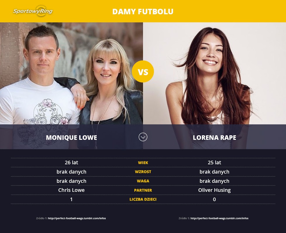 pierwsze-damy-sportowyring-com